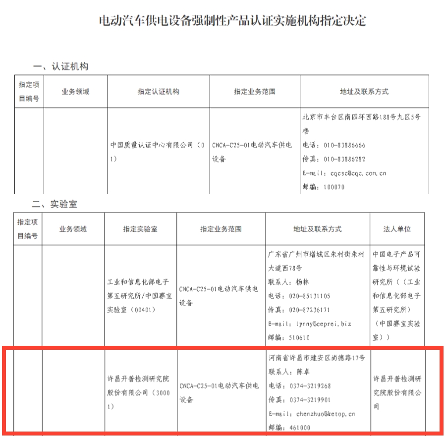試驗室_副本.jpg