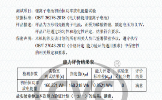鋰離子電池初始恒功率放電能量試驗?zāi)芰︱炞C計劃