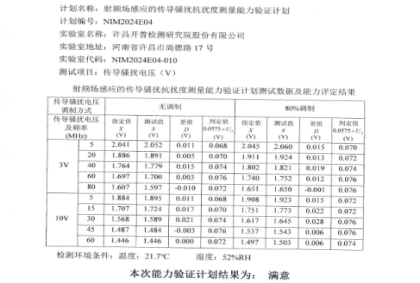 射頻場感應(yīng)的傳導(dǎo)騷擾抗擾度測量